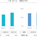 (주)더원약품 이미지