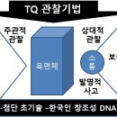 TQ(Think Question) 관찰기법 이미지