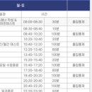 커넥츠프랩상인 이미지
