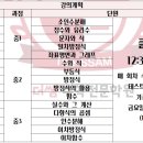 더쌤수학전문학원