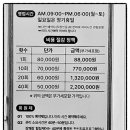 힐링약손 이미지