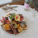 컴퍼스트 이미지