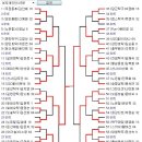 전민탁구클럽