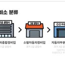 삼성종합자동차정비공업사 네이버블로그