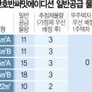 써밋로또 이미지