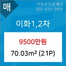 이화부동산