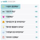 백제불한증막인삼사우나