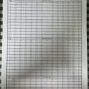 등촌7종합사회복지관 | [2개월] 생후 64일: 생애초기 건강관리사업 간호사 방문후기