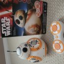 (스타워즈)Star wars BB-8 이미지