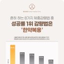 보조개한의원 이미지