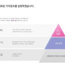 [미디어로그 채용] 미디어로그 채용 2016년 하반기 신입사원(경력)채용(10/24~11/06) 이미지