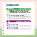 코로나19로 지친 양산시민을 위한 웃음 선물 | [6월 축제]2025 양산웅상회야제|야간 퍼레이드, 워터페스타, 공연 및 프로그램, 셔틀정보 정리