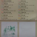 대자동 유진기업 옆 공릉천 | 고양누리길 12코스(고양동누리길)- 필리핀참전비에서 최영장군묘지나 안장고개까지