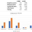 J1900 이미지
