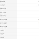 클로버복권판매점 이미지