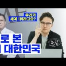 썬킴글로벌