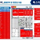 싱싱동물약국 이미지