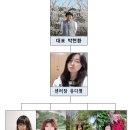 소망인력 이미지