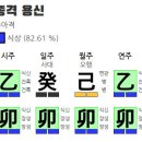 용신15 이미지