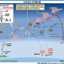 나로호 실패 부른 '페어링'이란/위성보호덮개로 외부충격으로부터 위성 보호 - 무거운 짐을 벗어버리고..! 이미지