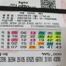 GS낙원점 이미지