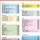 하와이안포케1971장충체육관 이미지