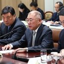 스마트투자그룹
