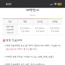 신세계로병원 이미지