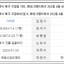 구암동407 이미지