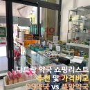안약국 | 베트남 나트랑 약국 쇼핑리스트(+가격비교_DS약국vs푹안약국)