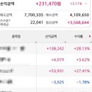 티앤디메디칼