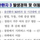 한울테크 - 구미시 인동북길 83 | 한울테크