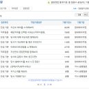 (주)현대에이치앤에스 | 현대에이치앤에스 면접질문 기출자료,채용방식 업데이트