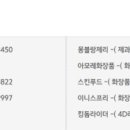 에이브상사