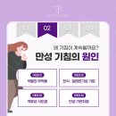 수영비타가정의학과의원 네이버블로그