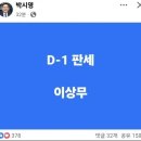 박시영 여론조사 전문가 페북 이미지