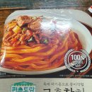 CU 구룡포점 네이버블로그