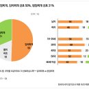 짬뽕취향 이미지