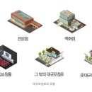 진주남부농협 하나로마트