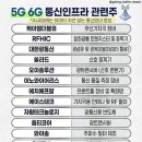 민정보통신 이미지