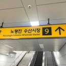 성공수산
