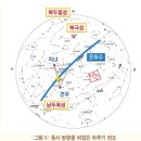 명당월드 티스토리
