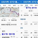 오토지맥 2구간 홀고개~오토산~태봉산~남대천합수점. 2020.05.08. 이미지