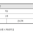 등촌2동250 이미지