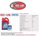 ACT GARAGE 이미지