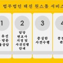 서초당약국 이미지