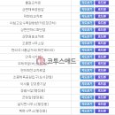 청평면사무소 삼거리 이미지