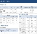 성원건축 이미지