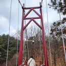 고비고개길 | 강화 고려산 등산코스♧산행지도, 고비고개~정상 원점회귀 5km