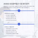 상업용 23 네이버블로그